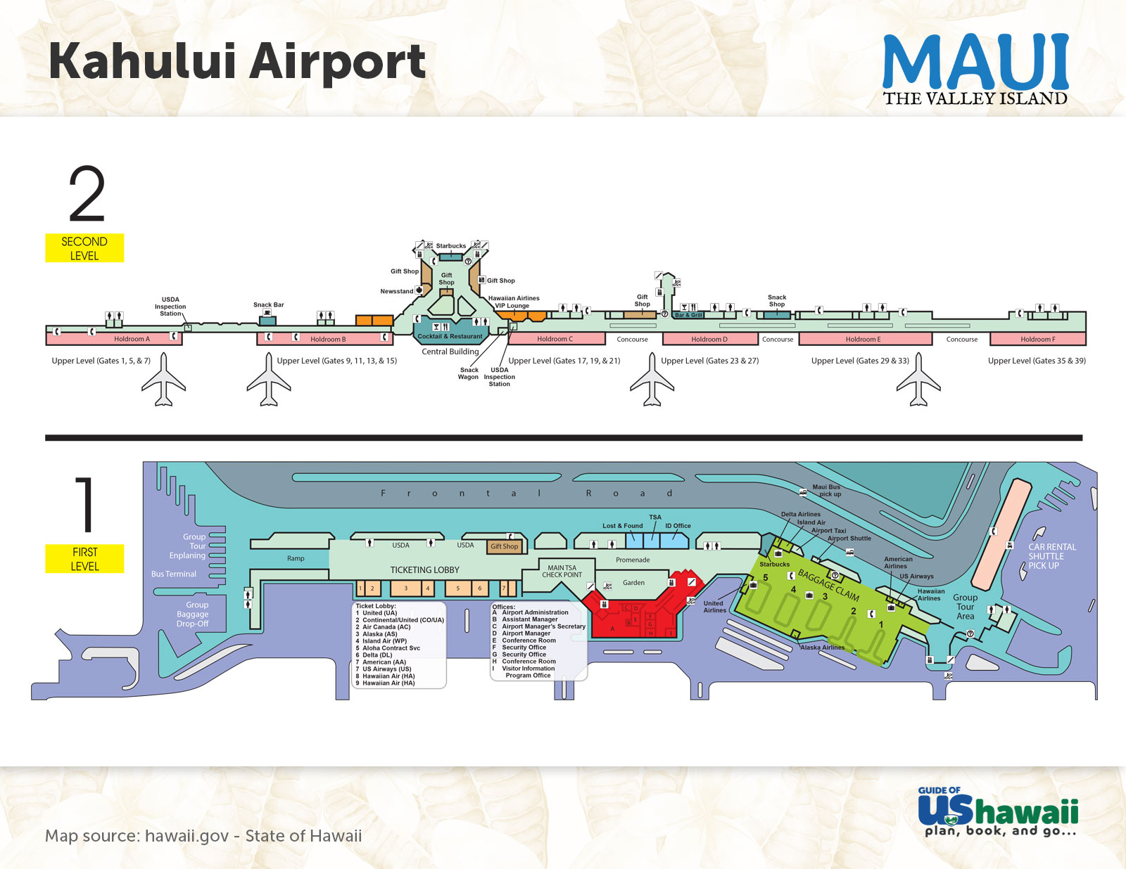 Kahului Airport on Maui Maui Hawaii