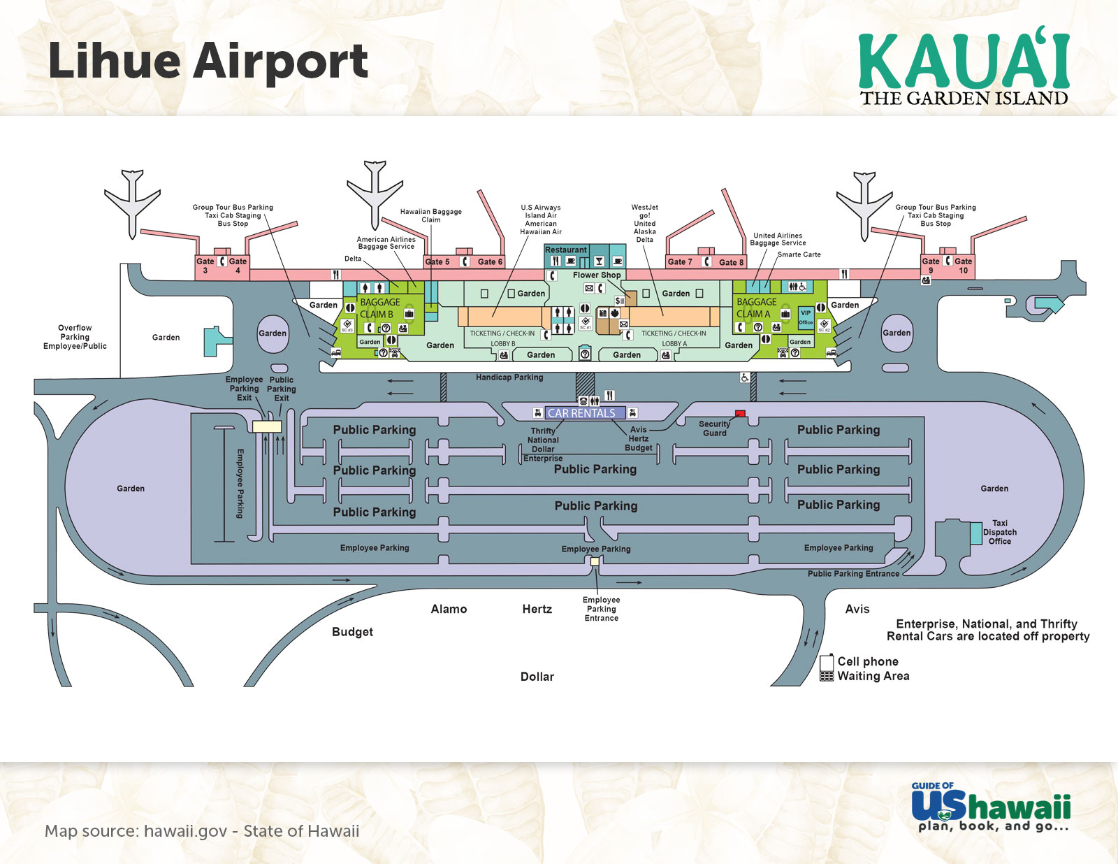 Lihue Airport on Kauai Kauai Hawaii
