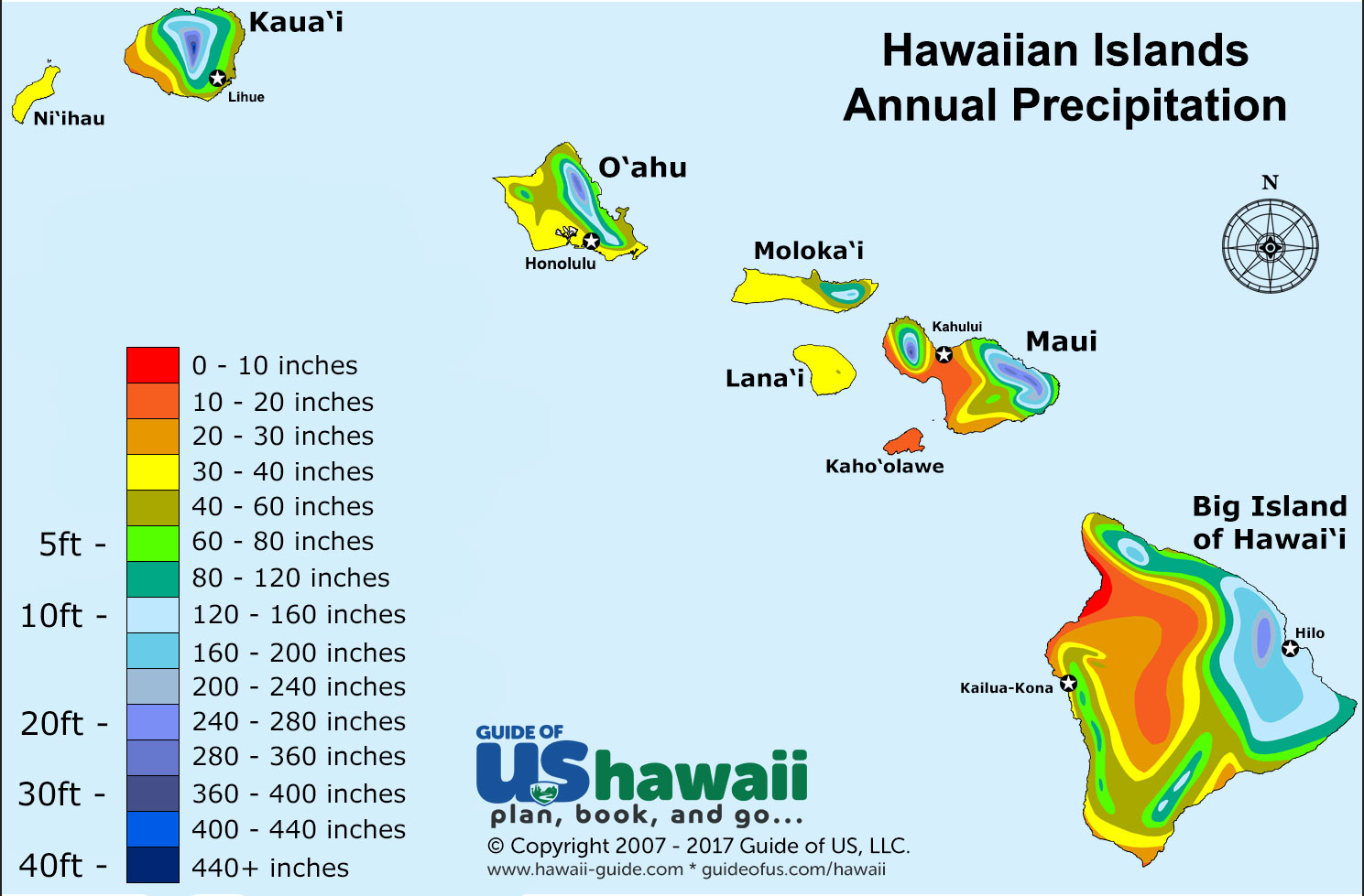 Maui Annual Weather Chart