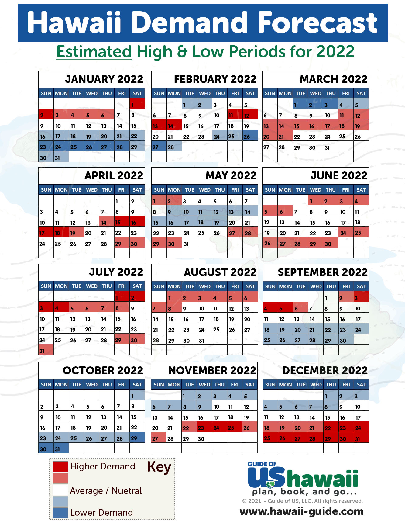 Moon Calendar 2022 Hawaii | December 2022 Calendar