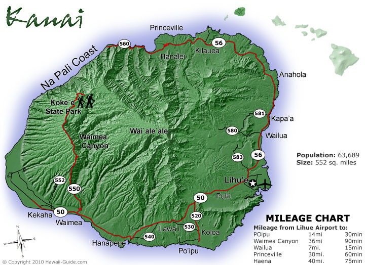 Kauai Maps