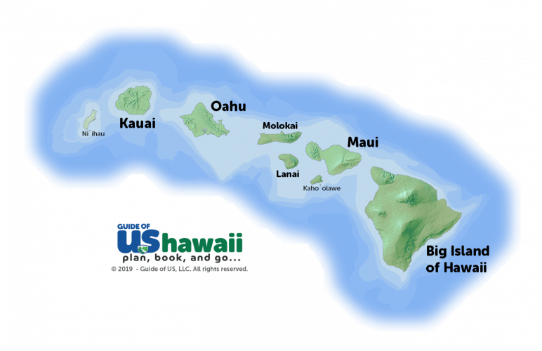 Hawaiian Islands