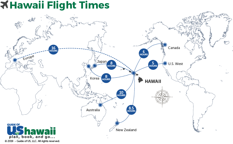Hawaii Flight Times